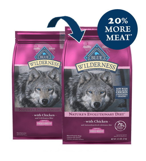 Blue Buffalo Wilderness Small Breed Adult Chicken with Wholesome Grains Recipe Dry Dog Food, 4.5lbs