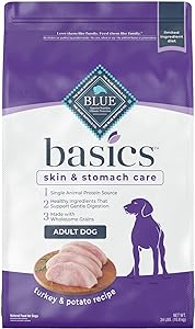 Blue Buffalo BLUE Basics Adult Turkey & Potato Recipe, Skin & Stomach Care, Dry Dog Food