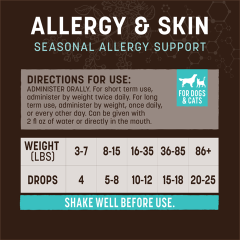 allergy and skin pet