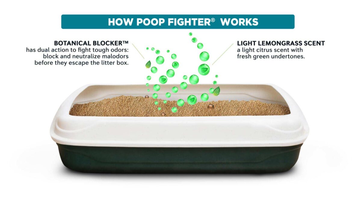 World's Best Cat Litter Poop Fighter, 28lbs