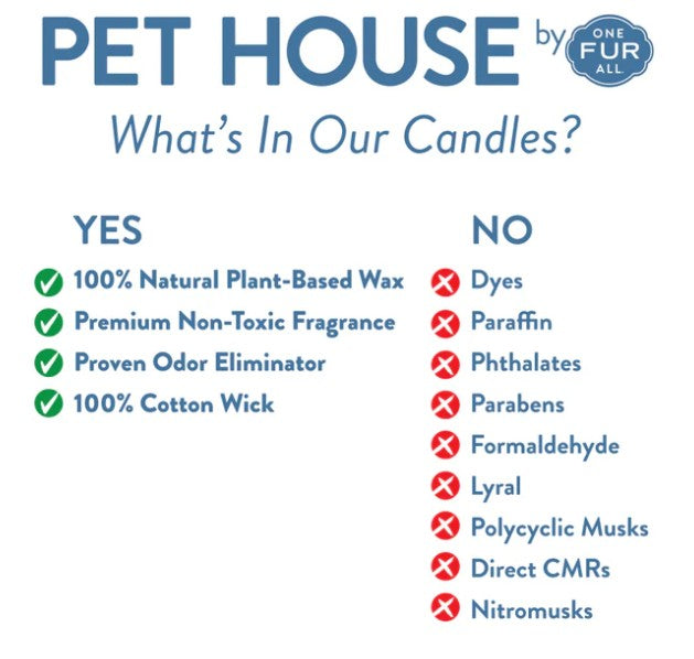 Pet House Candles Vanilla Sandalwood Mini Candle 1.5oz