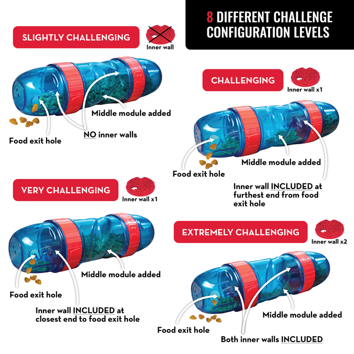 KONG Scuttle Pod Slow Feeder for Dogs, Large