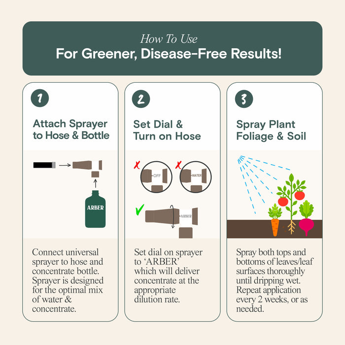 Organic Tomato, Fruit & Vegetable Boost