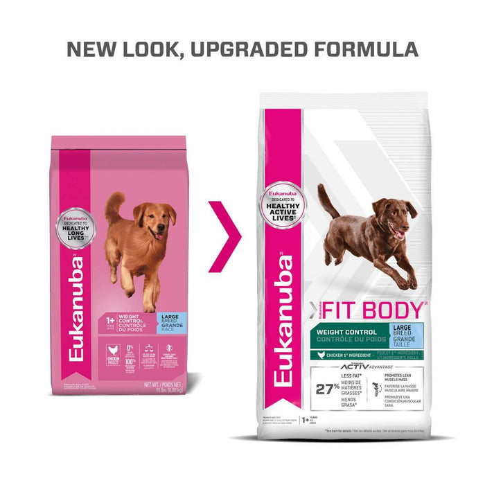 Medium Breed Eukanuba Large Breed Weight Control Eukanuba Fit Body