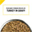 Purina Pro Plan Bright Mind Adult 7+ Turkey & Brown Rice Entree Dog Food Tray