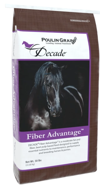 Decade® Fiber Advantage™ - NEW