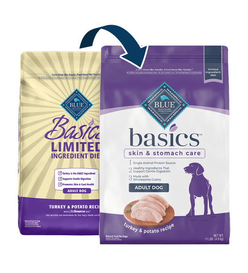 Blue Buffalo BLUE Basics Adult Turkey & Potato Recipe, Skin & Stomach Care, Dry Dog Food